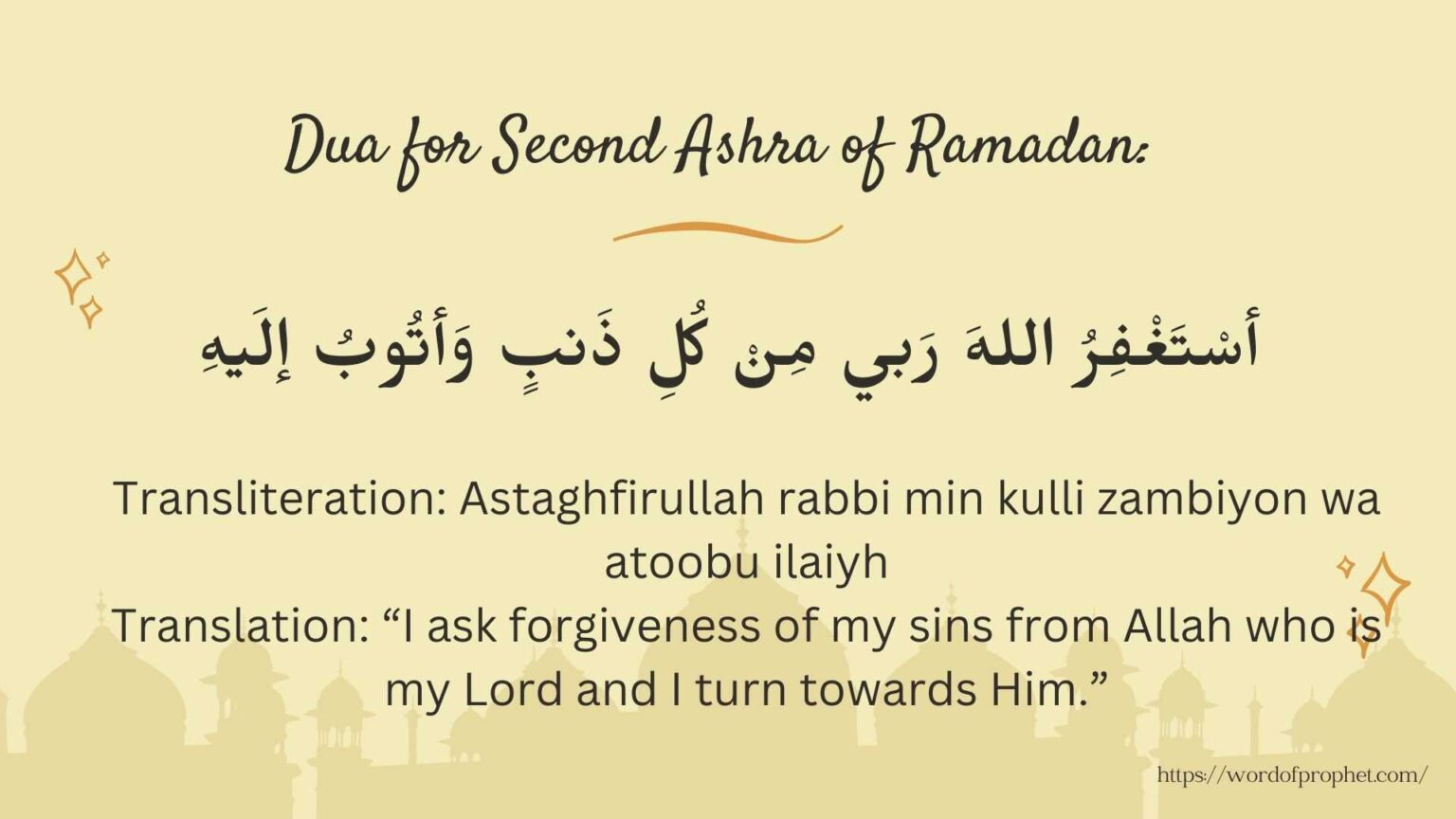 The Three Ashras (Parts) of Ramadan and their Duas